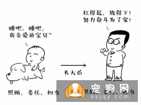 主人怀孕后，就不能养狗狗和猫咪了吗？