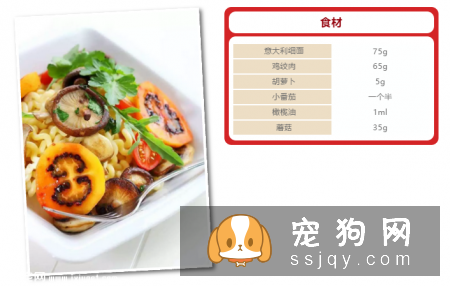 狗狗为什么突然胃口不好，应该给它吃什么？