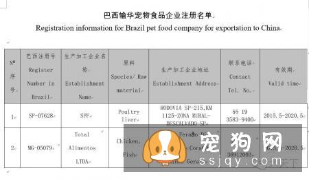 我是宠物店,看完亚宠展,连我都不知道,那怎么给宠爸宠妈们推介啊?